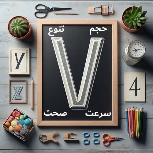 ويژگيهاي چهار گانه كلان داده (Big Data)