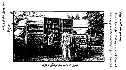 کتابخانه سیار در جنگ تحمیلی
