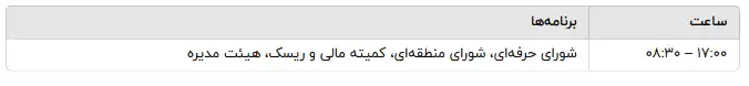 برنامه روز شنبه 16 آگوست كنگره