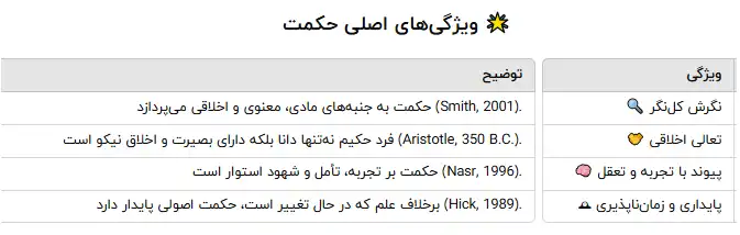 جدول ویژگیهای اصلی حکمت
