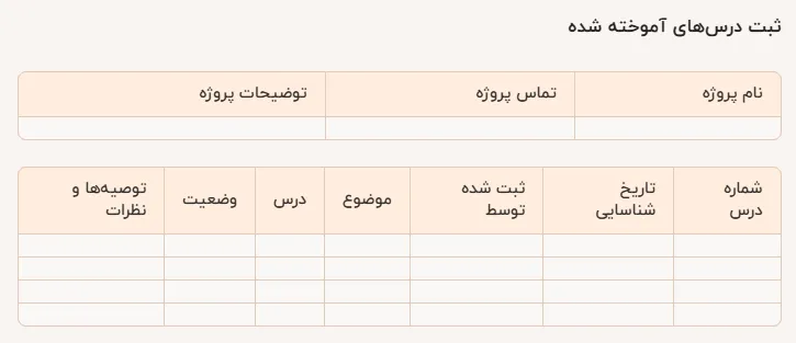 نمونه دفتر ثبت درس آموخته