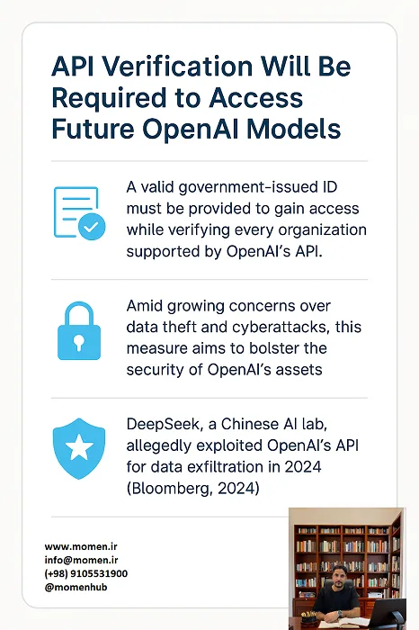 اینفوگرافیک احراز هویت API OpenAI برای دسترسی به مدلهای آینده
