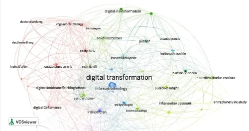 تحلیل کتابسنجی (Bibliometric Analysis) در VOSviewer