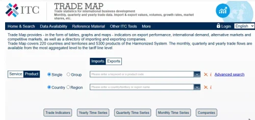 تصویر امکانات پایگاه Trade Map