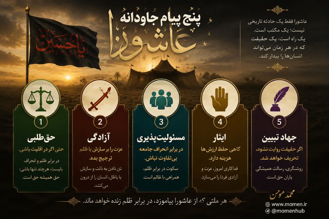 پنج پیام جاودان عاشورا