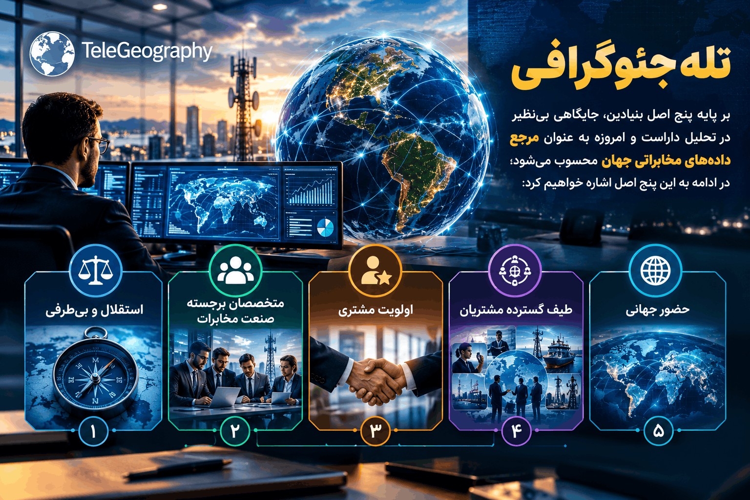 اصول بنیادین شرکت تله جئوگرافی