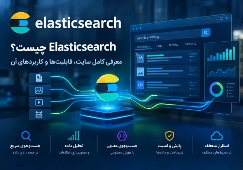 Elasticsearch چیست؟ معرفی کامل سایت، قابلیت‌ها و کاربردهای آن