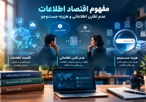 اقتصاد اطلاعات چیست؟ بررسی عدم تقارن اطلاعاتی و هزینه جست‌وجو