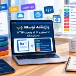 واژه‌نامه توسعه وب: ۹۲ اصطلاح و ۶۳ کد وضعیت HTTP به زبان ساده