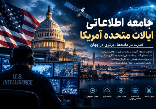 جامعه اطلاعاتی ایالات متحده آمریکا