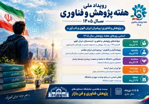 هفته پژوهش و فناوری ۱۴۰۵ + روزها و جزئیات