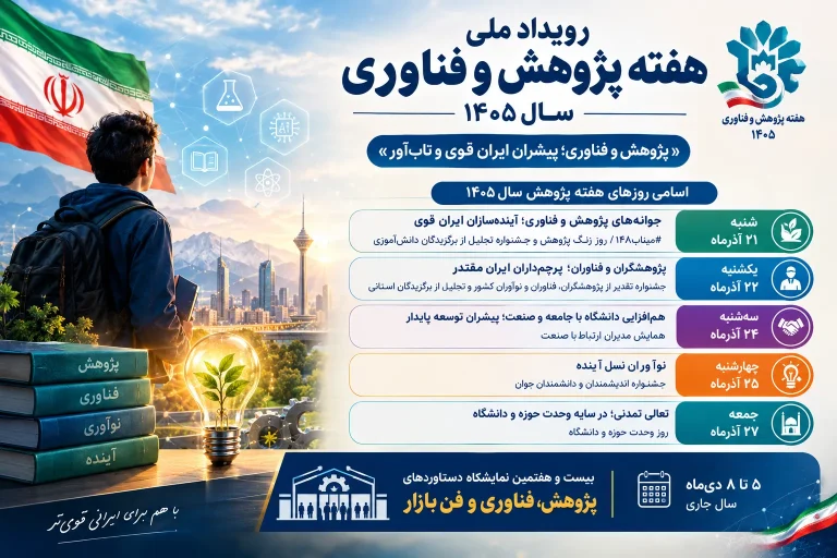 هفته پژوهش و فناوری ۱۴۰۵ + روزها و جزئیات