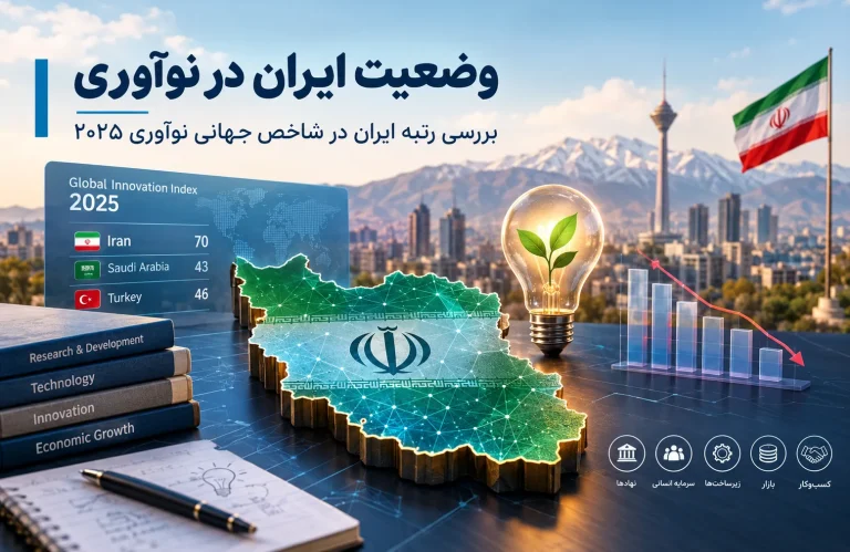 وضعیت ایران در نوآوری؛ رتبه ایران در سال ۲۰۲۵